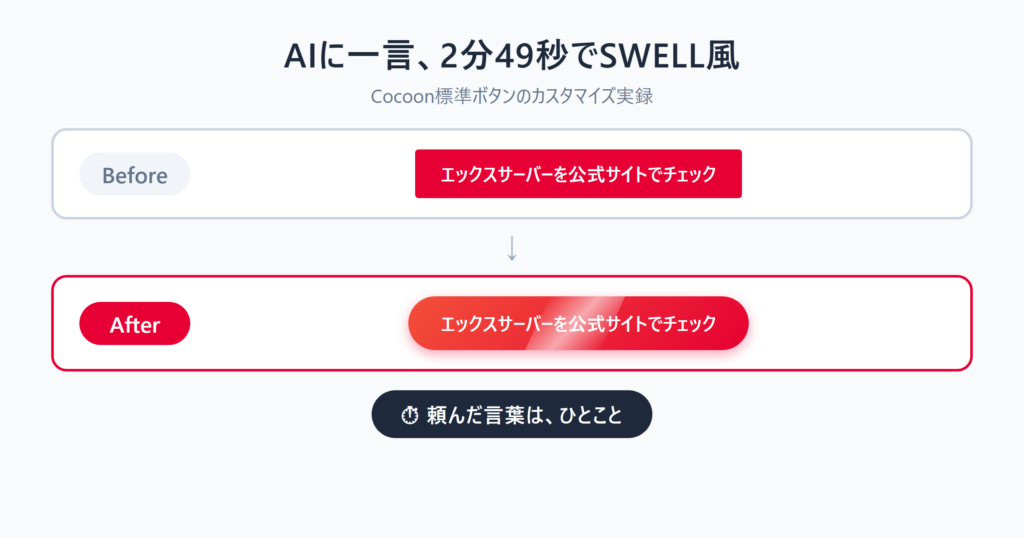 Cocoon標準ボタンがAIへの一言でSWELL風に変わったBefore/After(2分49秒)
