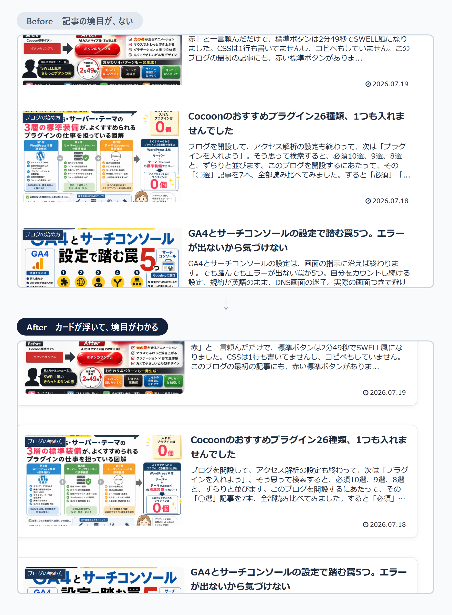 記事カードの比較(境目がない状態→立体化して境目がわかる状態)