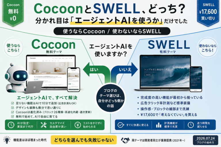CocoonとSWELLどっち？分かれ目は「エージェントAIを使うか」だけでした