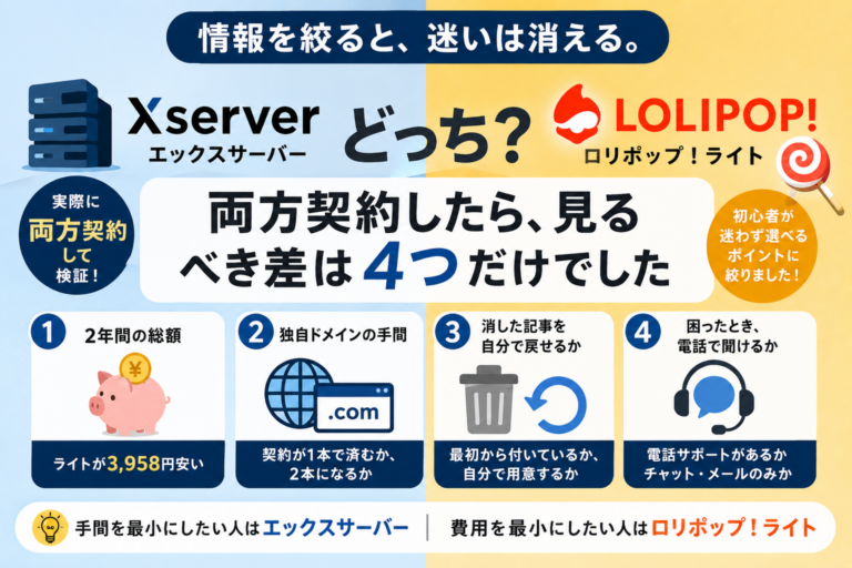 エックスサーバーとロリポップどっち？両方契約したら、見るべき差は4つだけでした