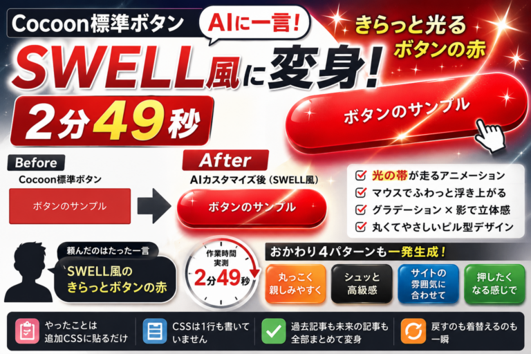 Cocoonの標準ボタン、AIに一言頼んだら2分49秒でSWELL風になりました