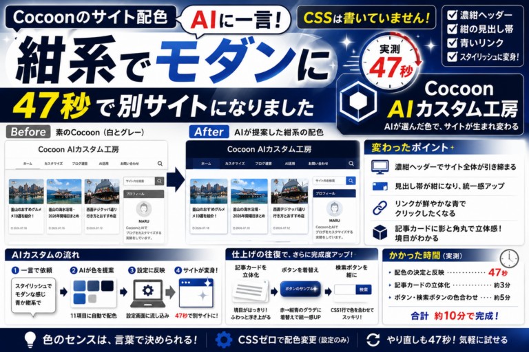 Cocoonのサイト配色、AIに「紺系でモダンに」と頼んだら47秒で別サイトになりました